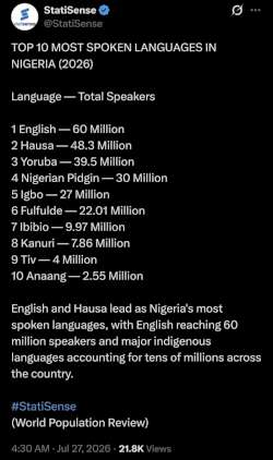 Top 10 Most Spoken Languages In Nigeria (2026)