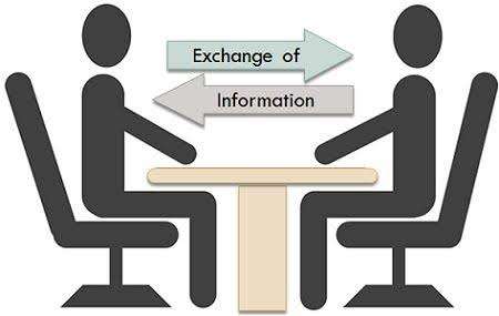 Why Communication Matters During The Study Abroad Process